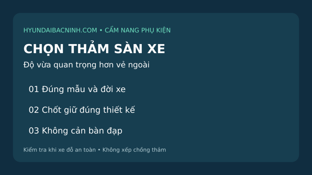 Ba điểm kiểm tra thảm sàn xe Hyundai: đúng đời xe, chốt giữ phù hợp và không cản bàn đạp.