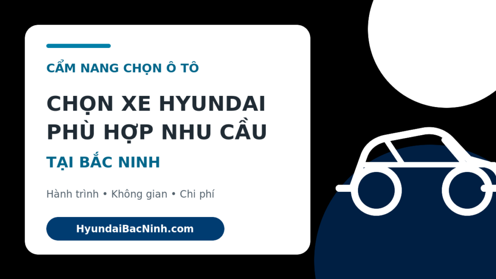 Kinh nghiệm chọn xe Hyundai phù hợp nhu cầu tại Bắc Ninh